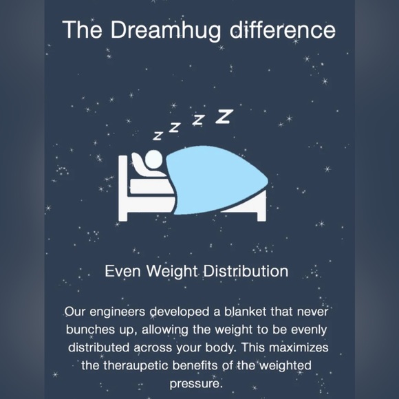 Weighted Blanket 10lbs - Picture 2 of 7